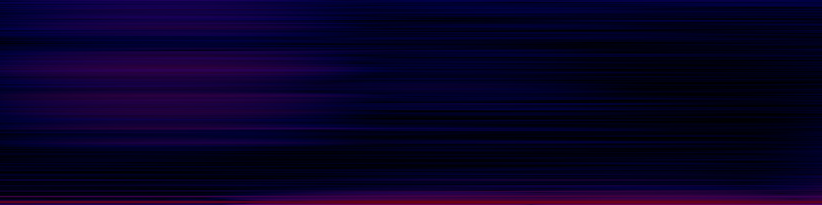 spektrogram