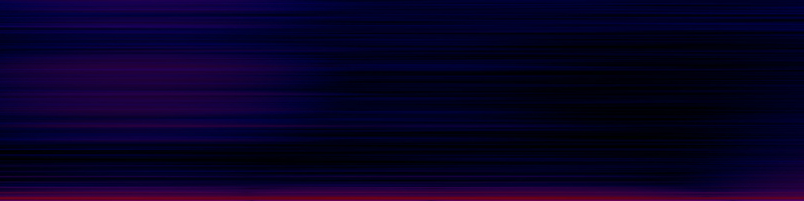 spektrogram