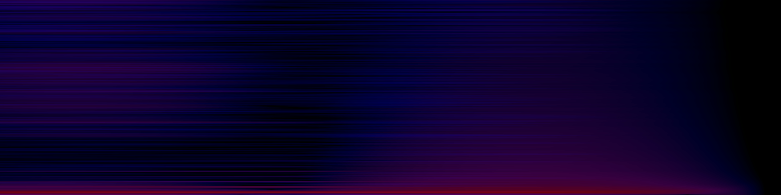spektrogram