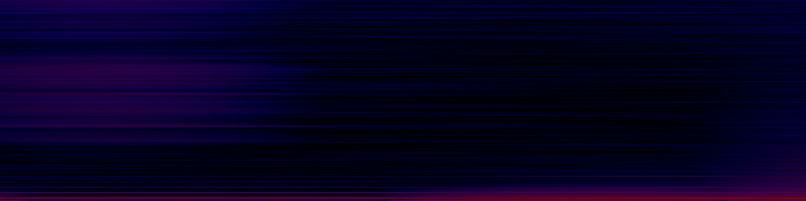 spektrogram