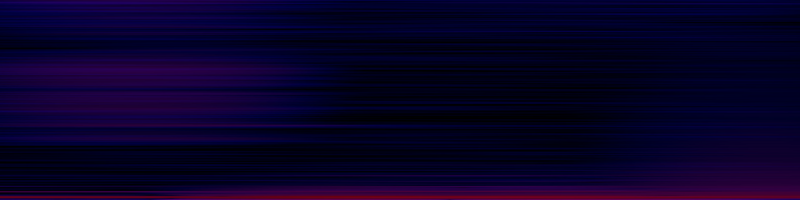 spektrogram