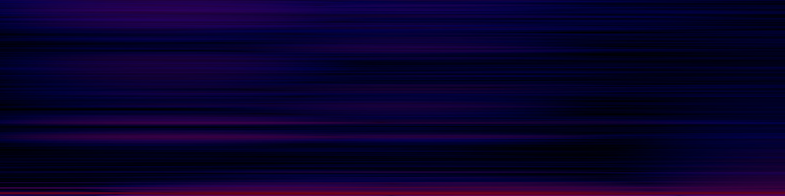 spektrogram