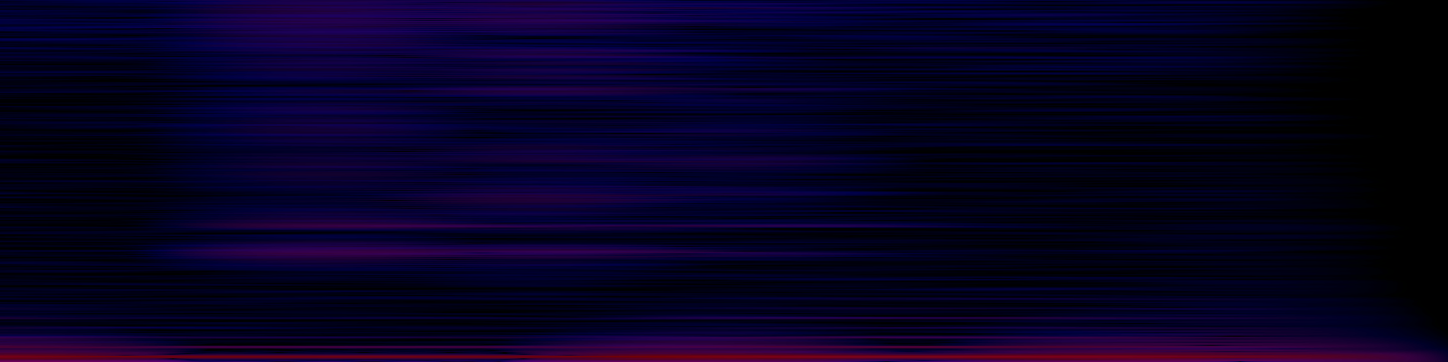spektrogram
