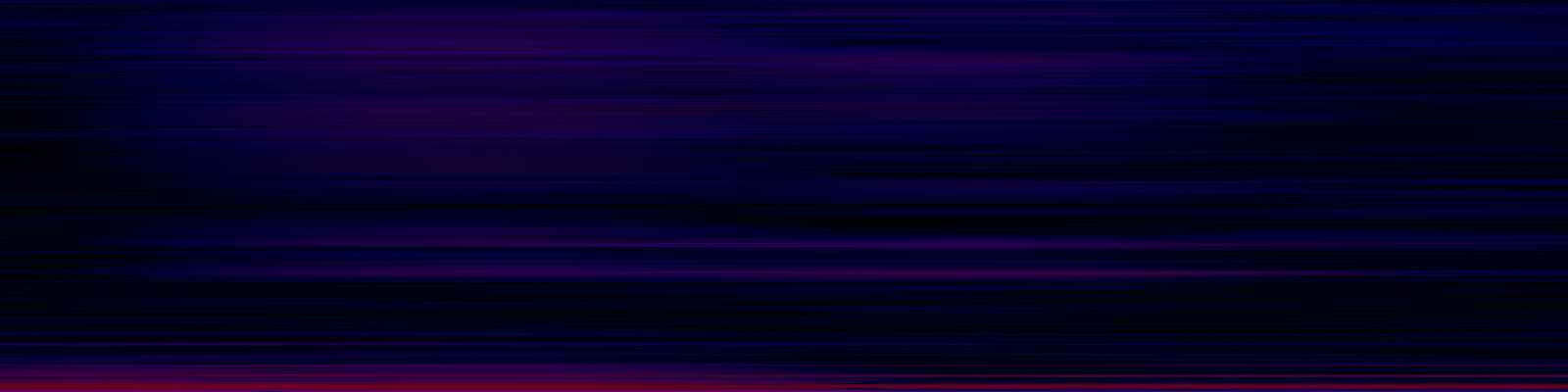 spektrogram