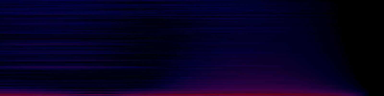 spektrogram