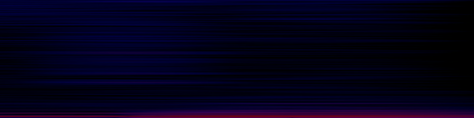 spektrogram