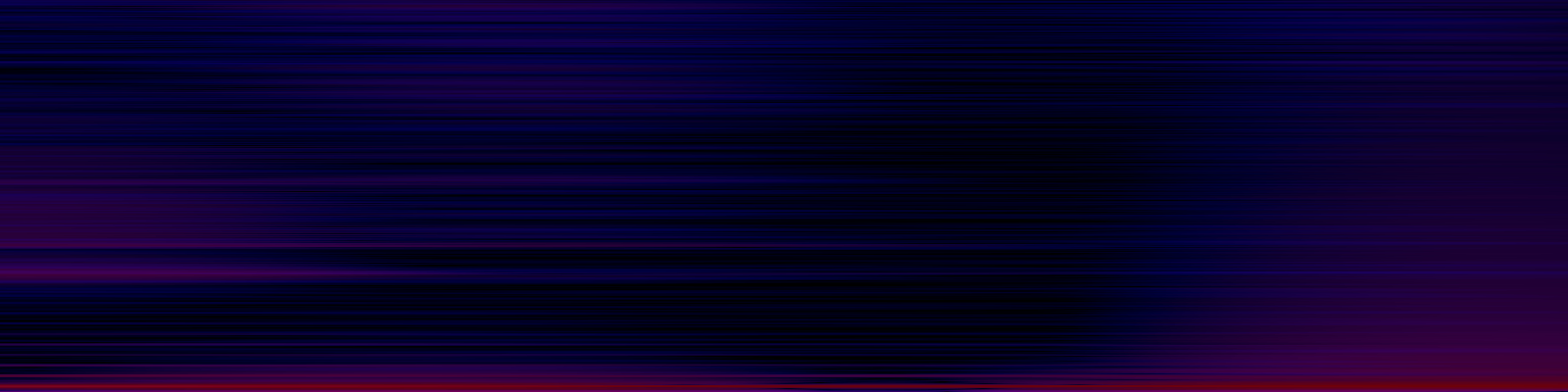spektrogram