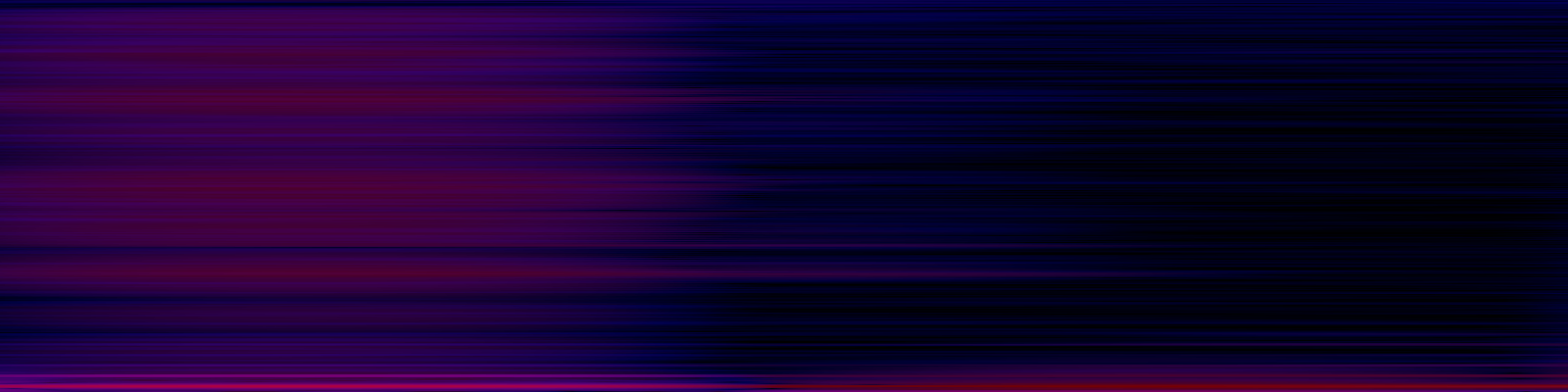 spektrogram