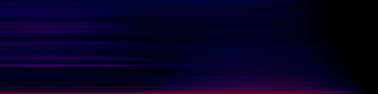spektrogram