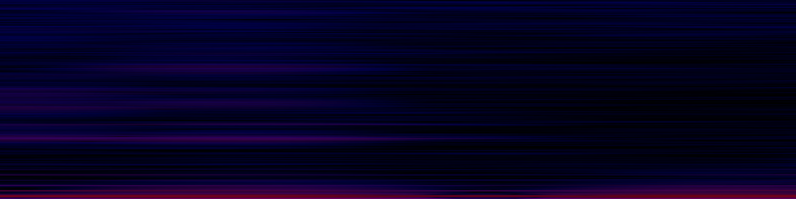 spektrogram