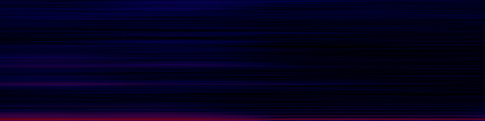 spektrogram