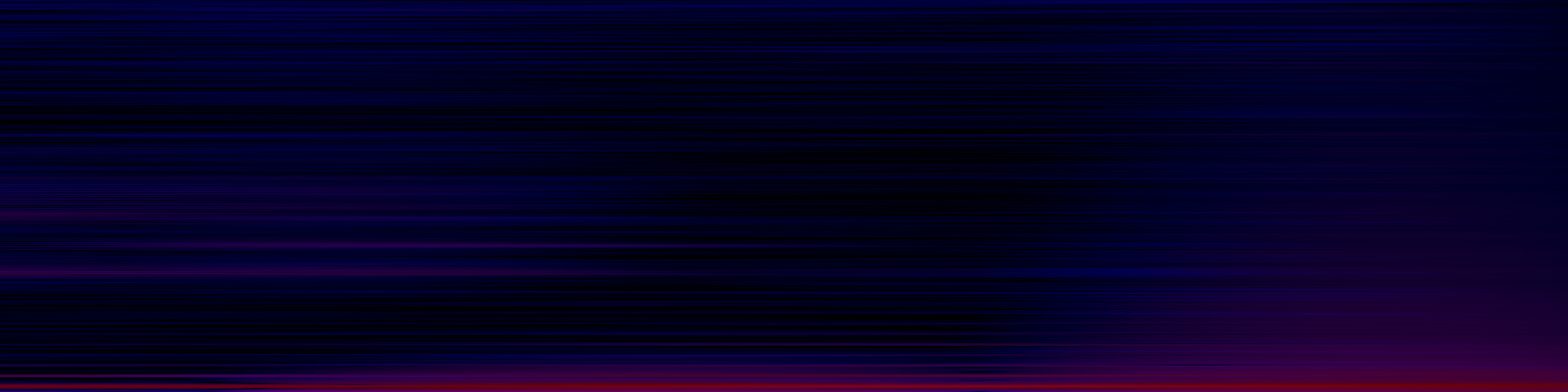 spektrogram