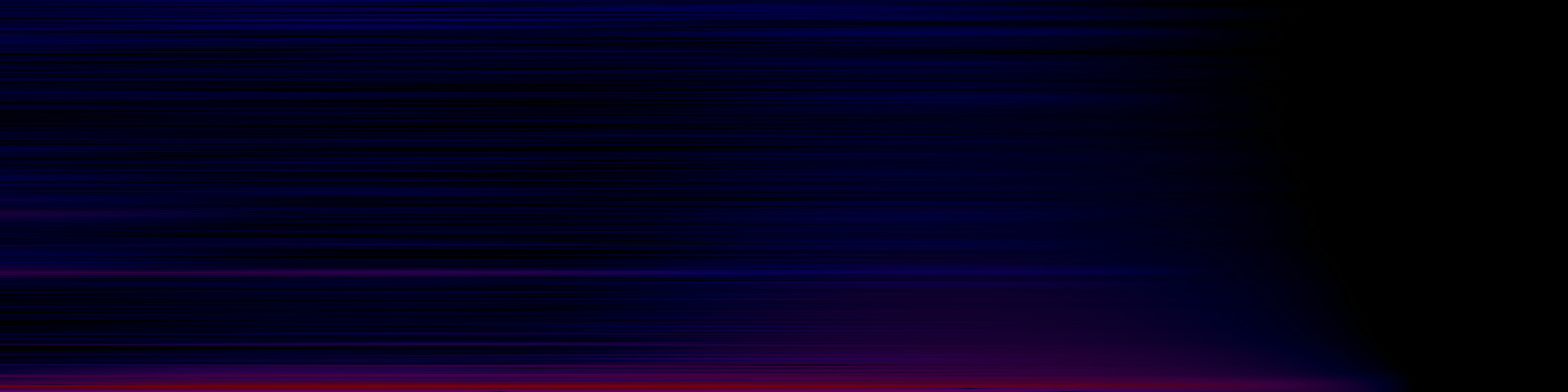 spektrogram