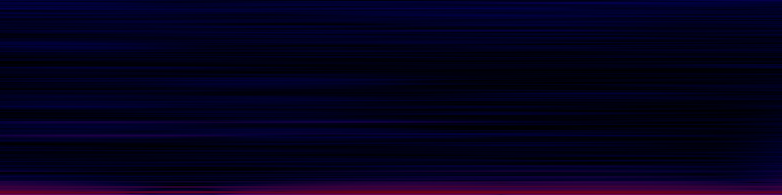 spektrogram