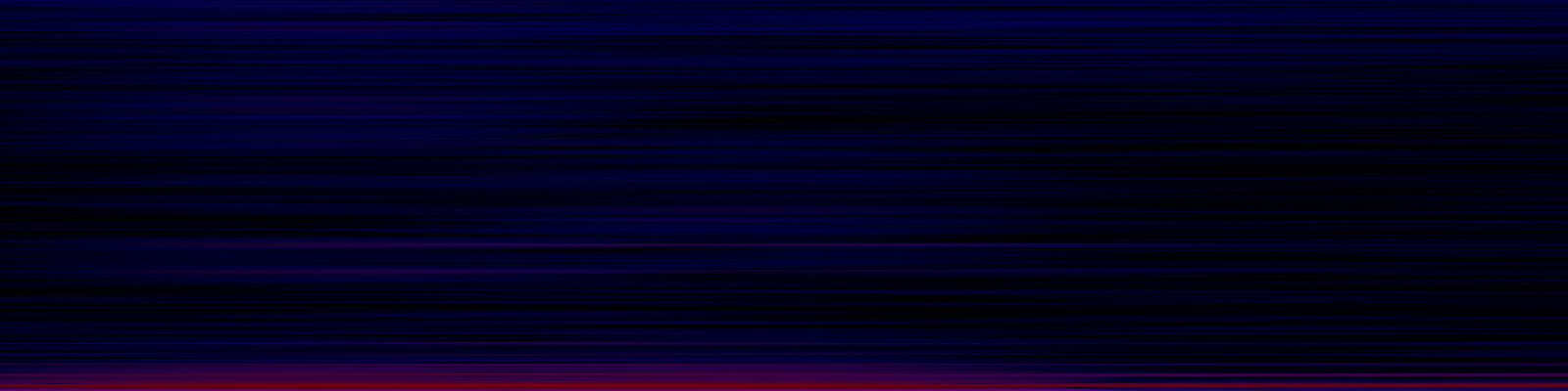 spektrogram