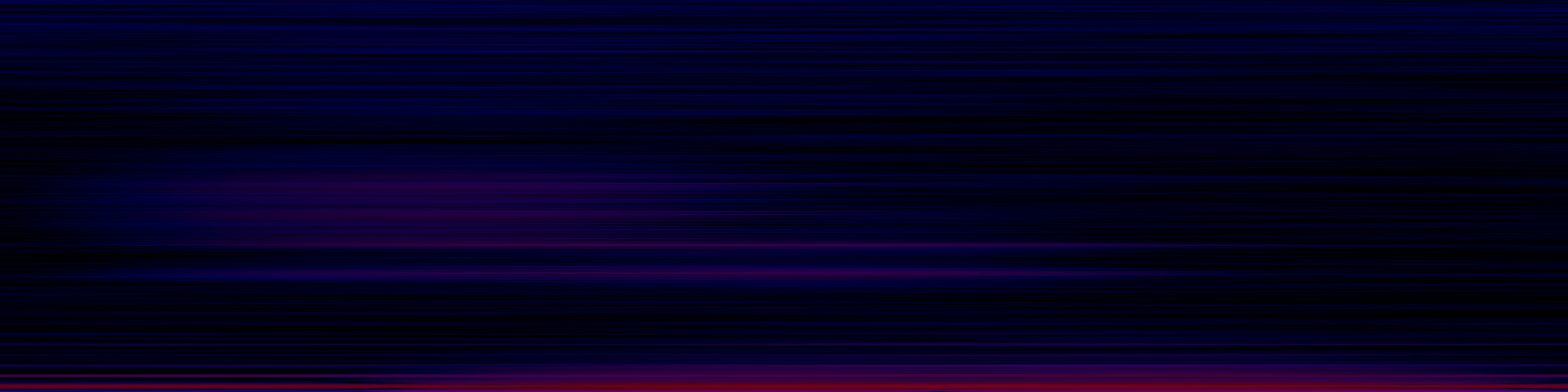 spektrogram