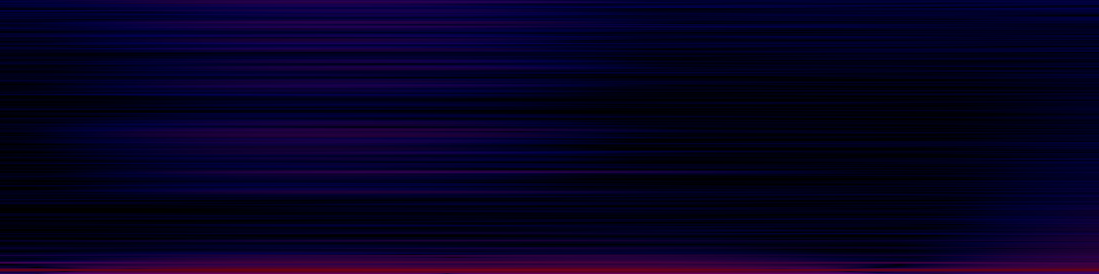 spektrogram