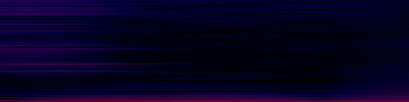 spektrogram