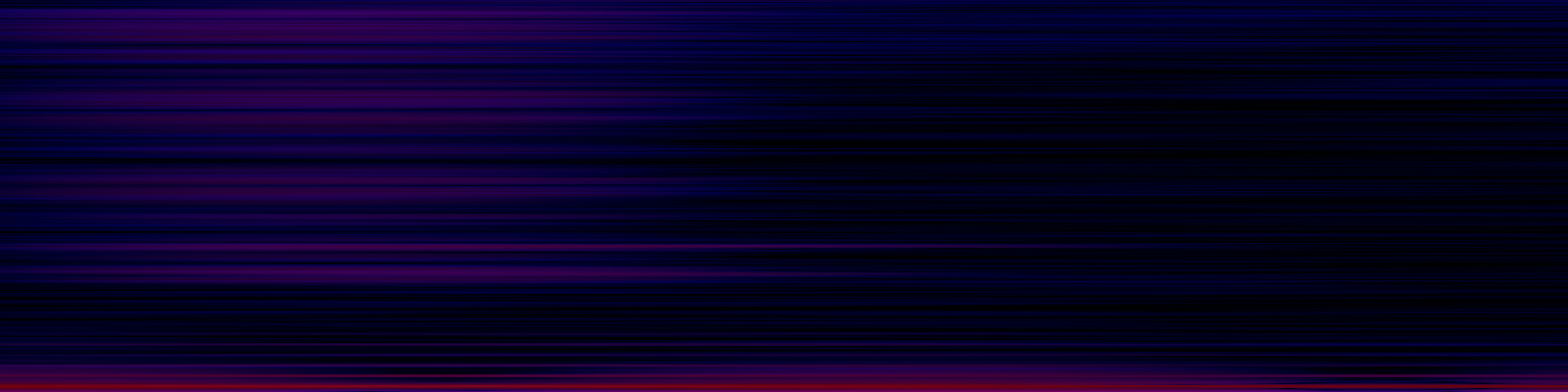 spektrogram