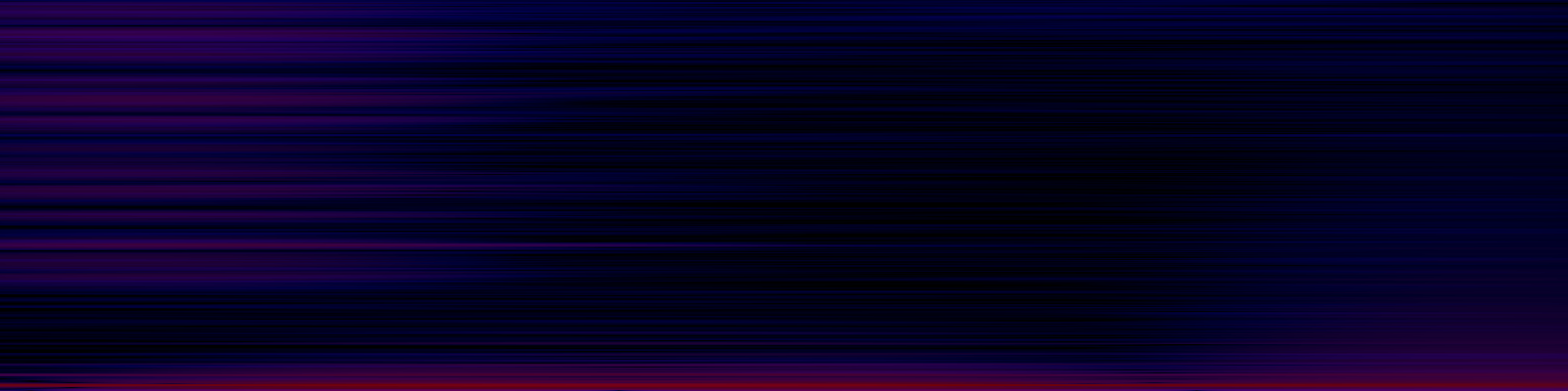 spektrogram
