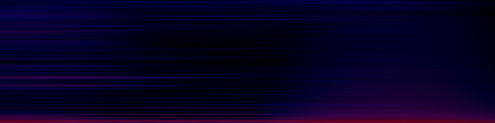 spektrogram