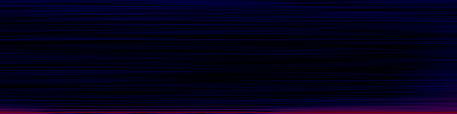 spektrogram