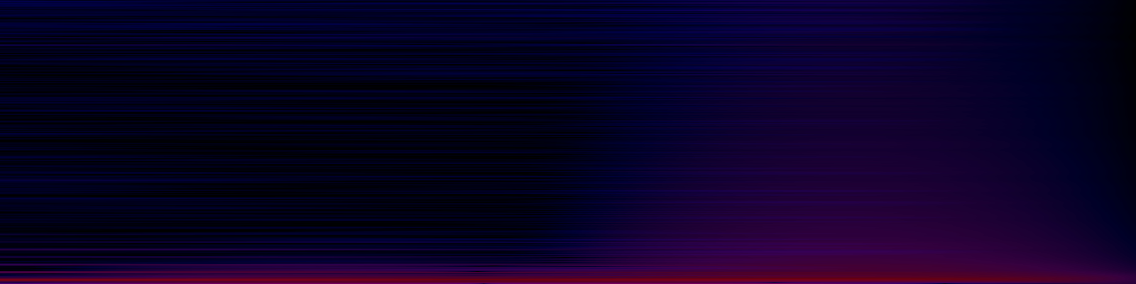 spektrogram