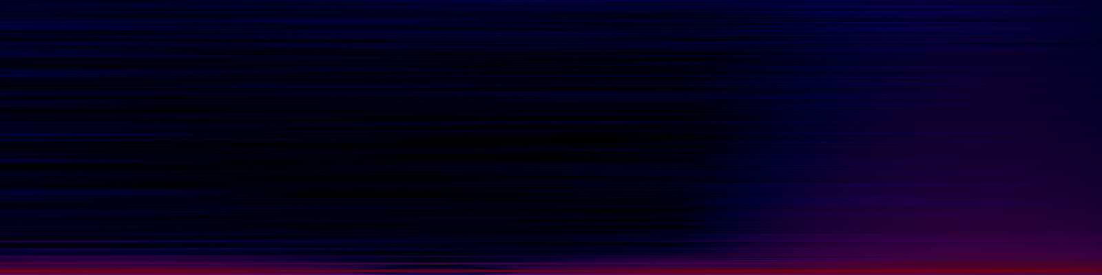 spektrogram
