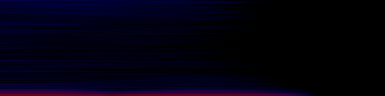 spektrogram