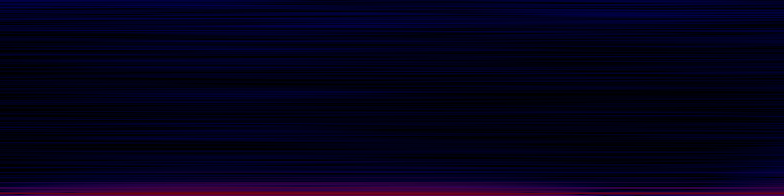 spektrogram