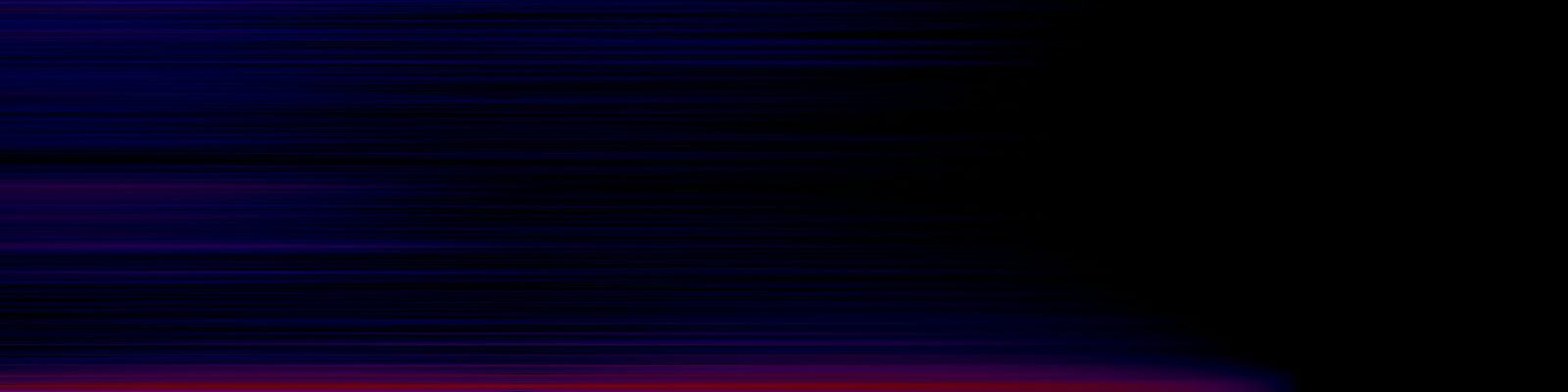 spektrogram