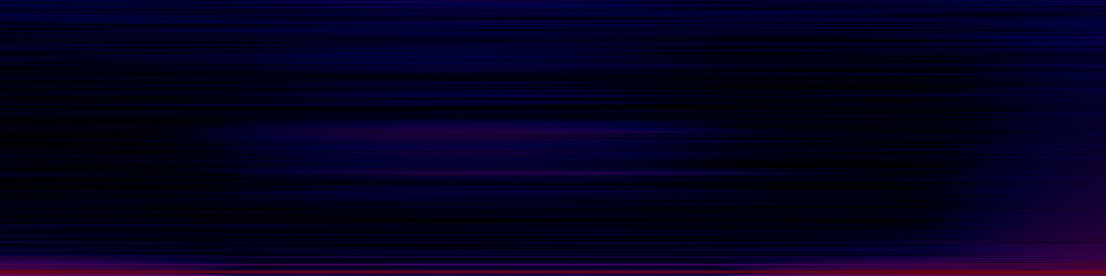 spektrogram