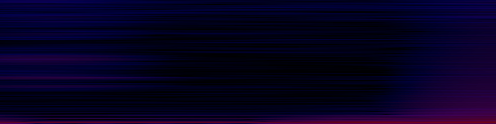 spektrogram