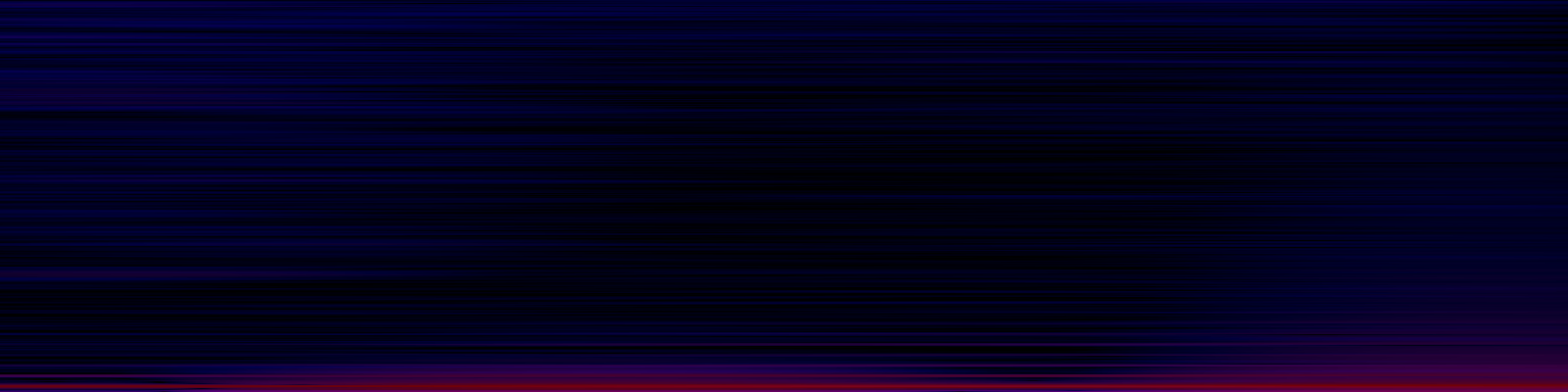 spektrogram