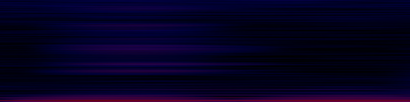 spektrogram