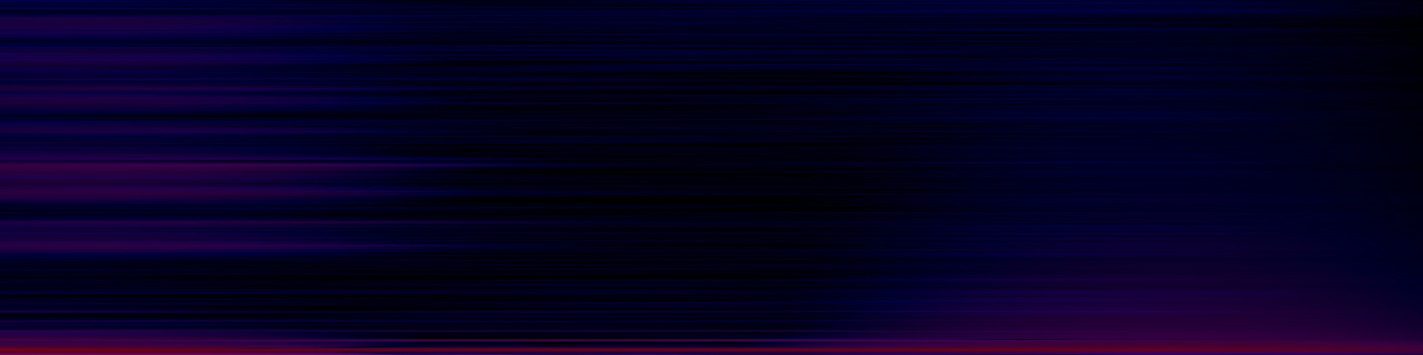 spektrogram