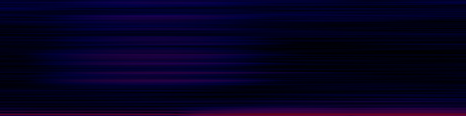 spektrogram