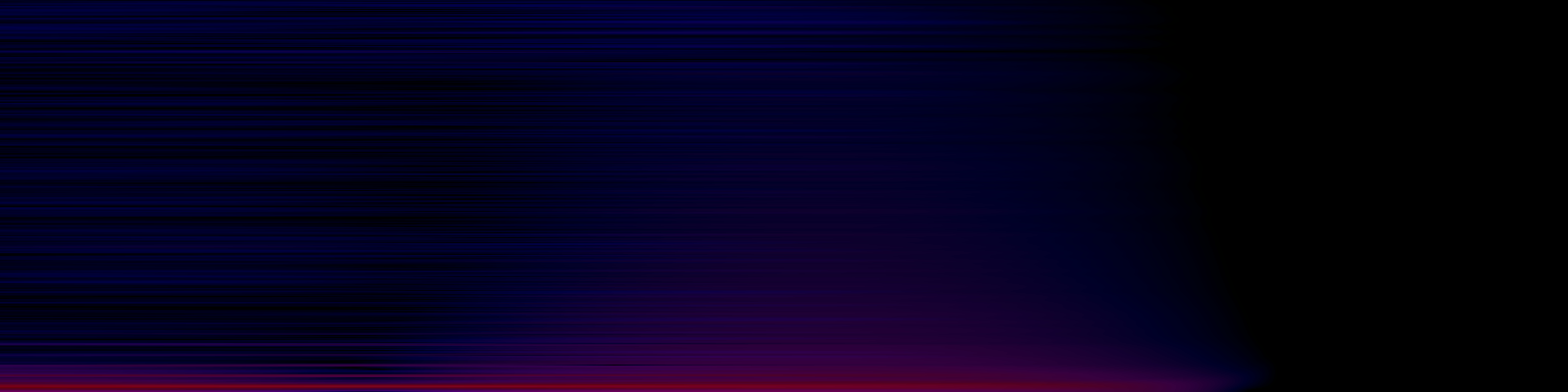 spektrogram