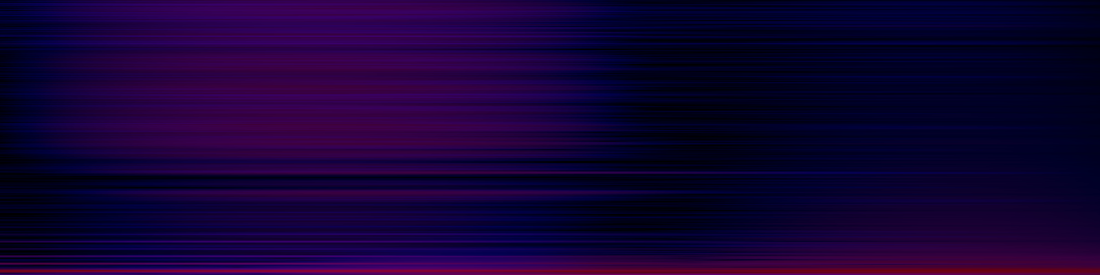 spektrogram