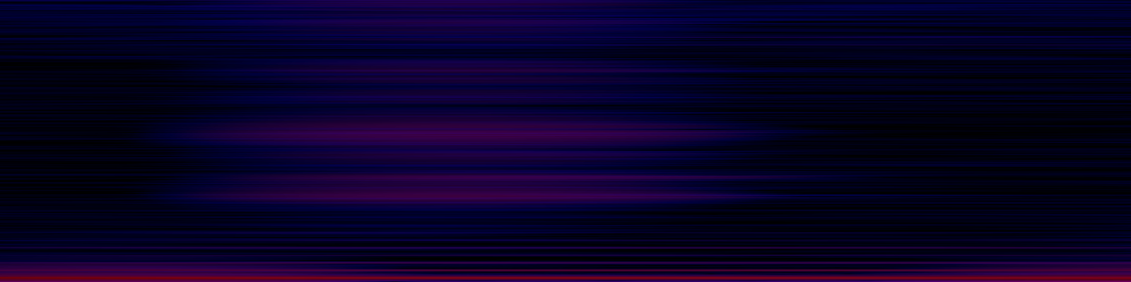 spektrogram