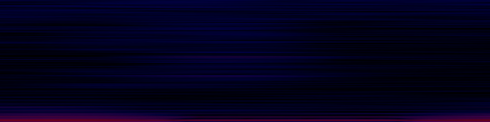 spektrogram