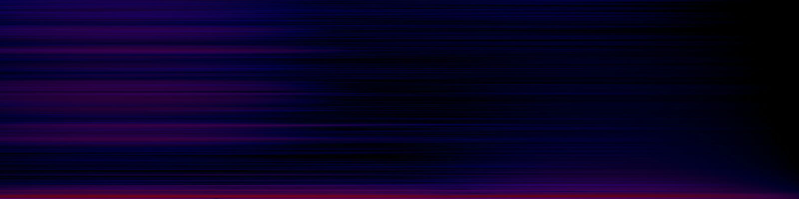 spektrogram