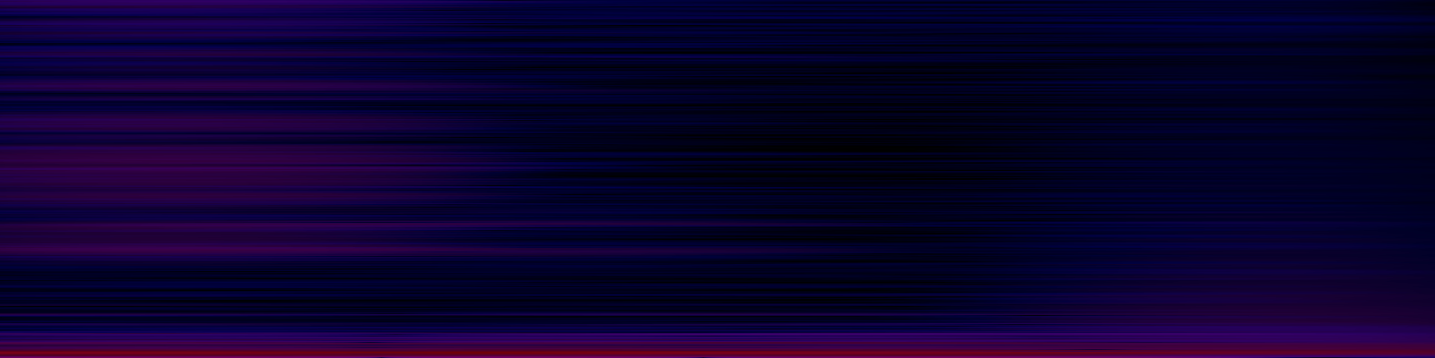 spektrogram