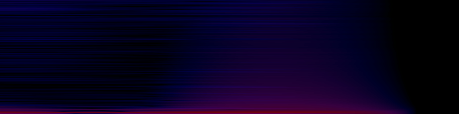 spektrogram