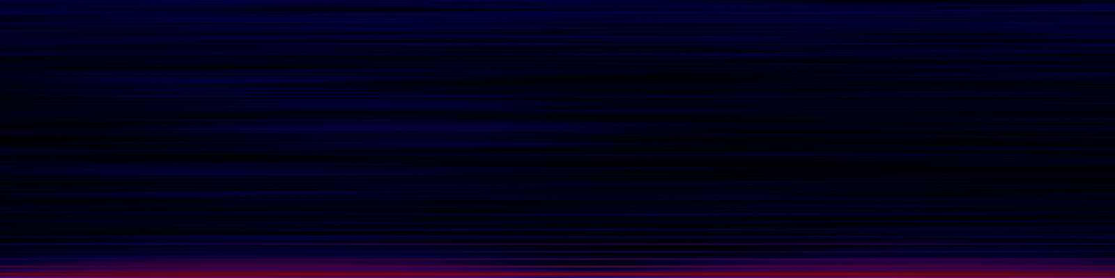 spektrogram