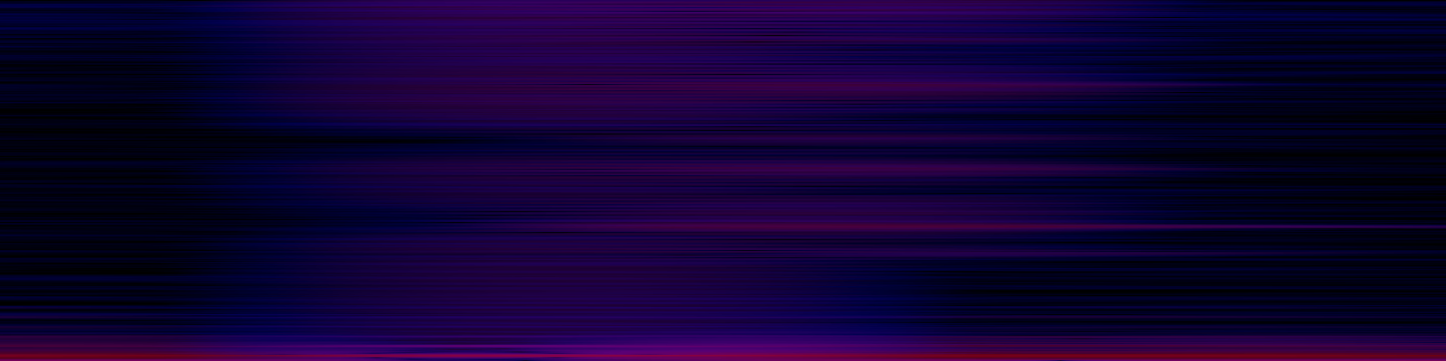 spektrogram