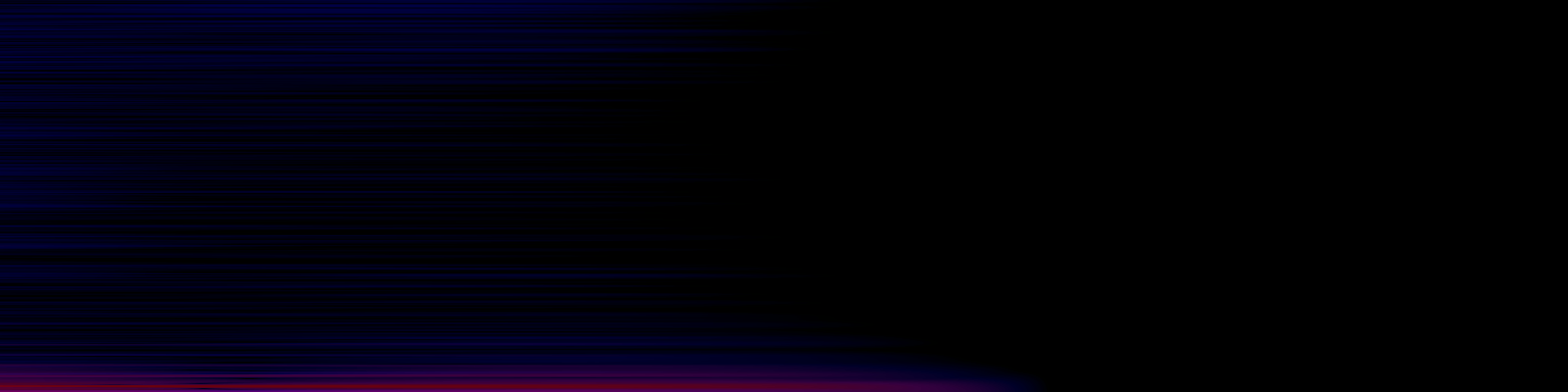 spektrogram