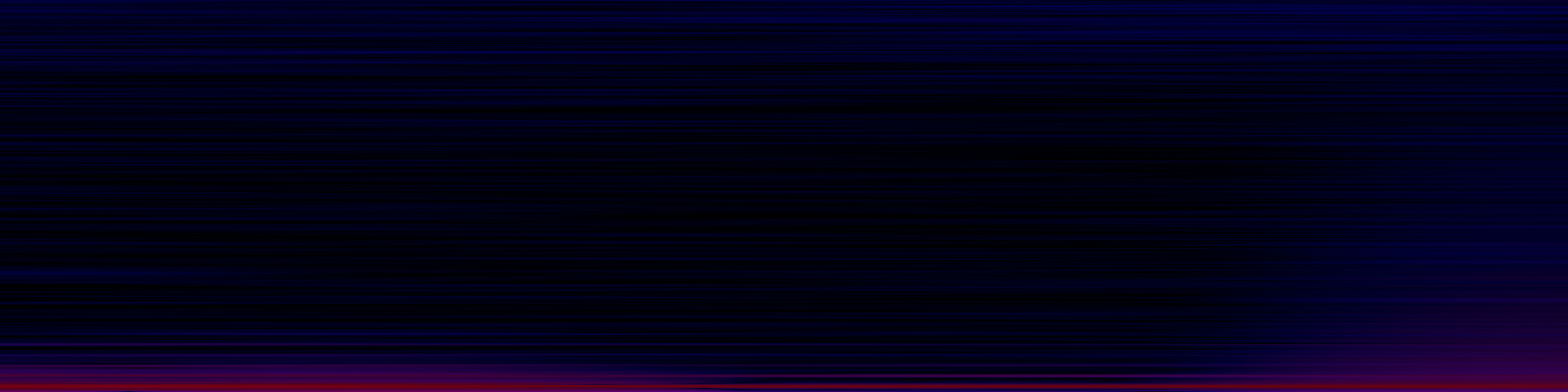 spektrogram
