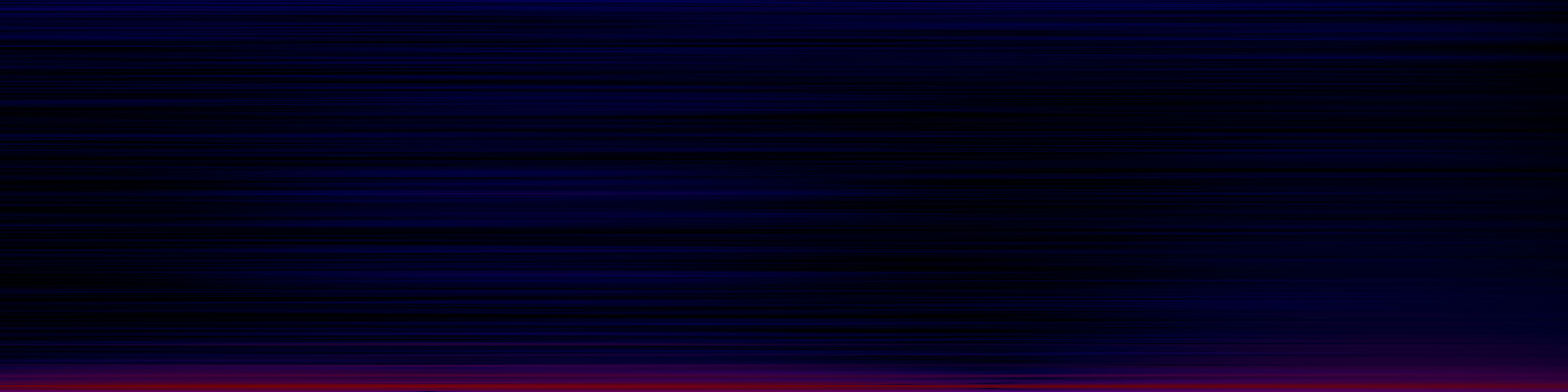 spektrogram