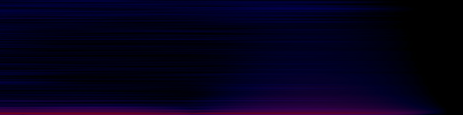 spektrogram
